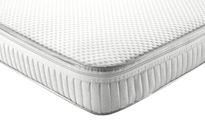 Relyon Classic Sprung Cot Bed Mattress